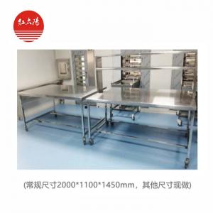 環(huán)氧乙烷滅菌器原理和口罩消毒廢氣處理方法-滑縣紅太陽醫(yī)療器械